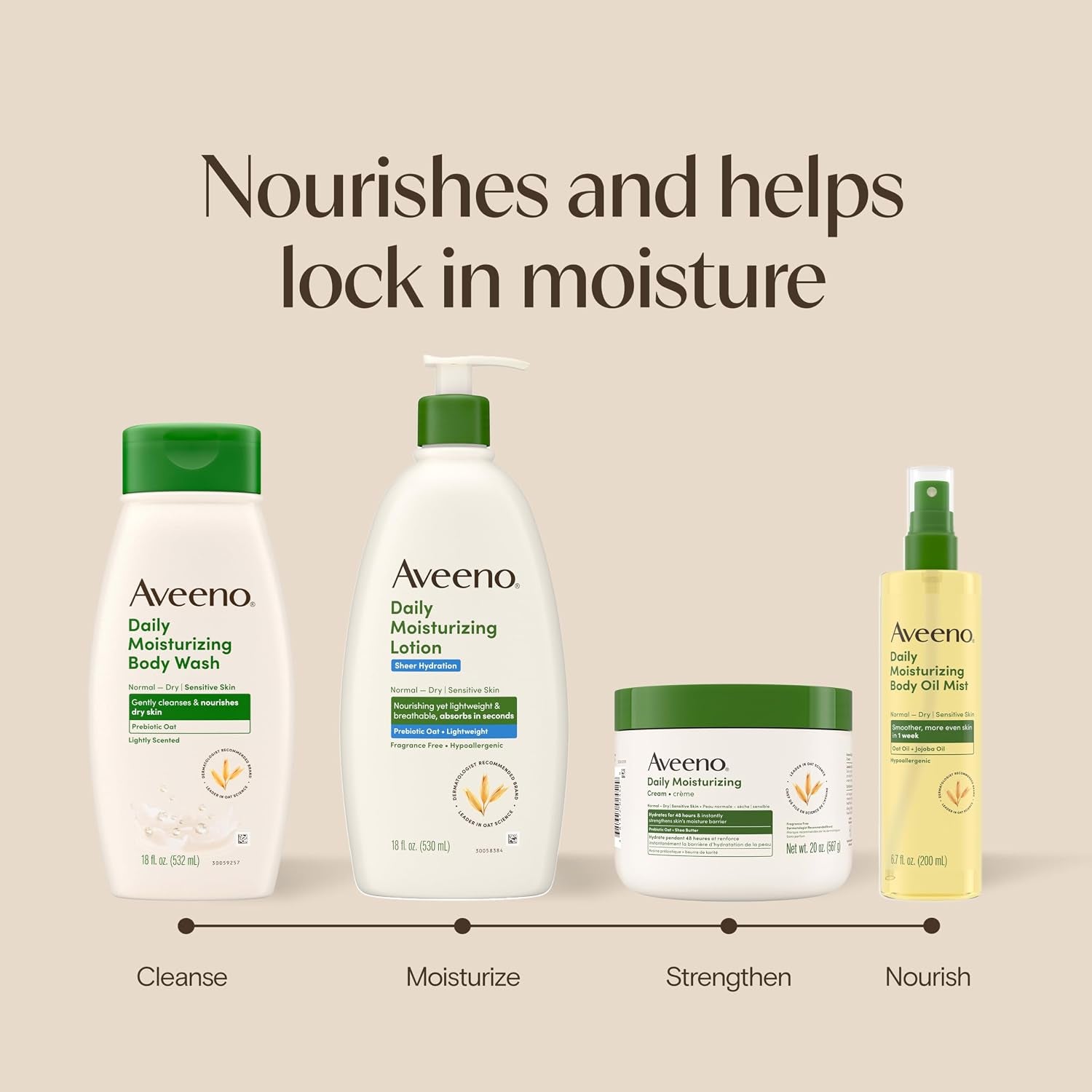 Aveeno Daily Moisturizing Sheer Hydration Fragrance-Free Body Lotion with Prebiotic Oat for Dry Skin, Lightweight and Fast-Absorbing, 48-Hour Moisture, 18 Fl Oz